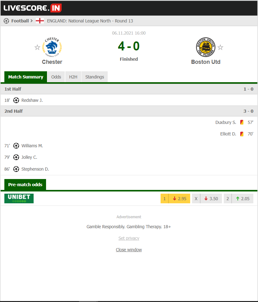 Real Fixed Match Prediction,