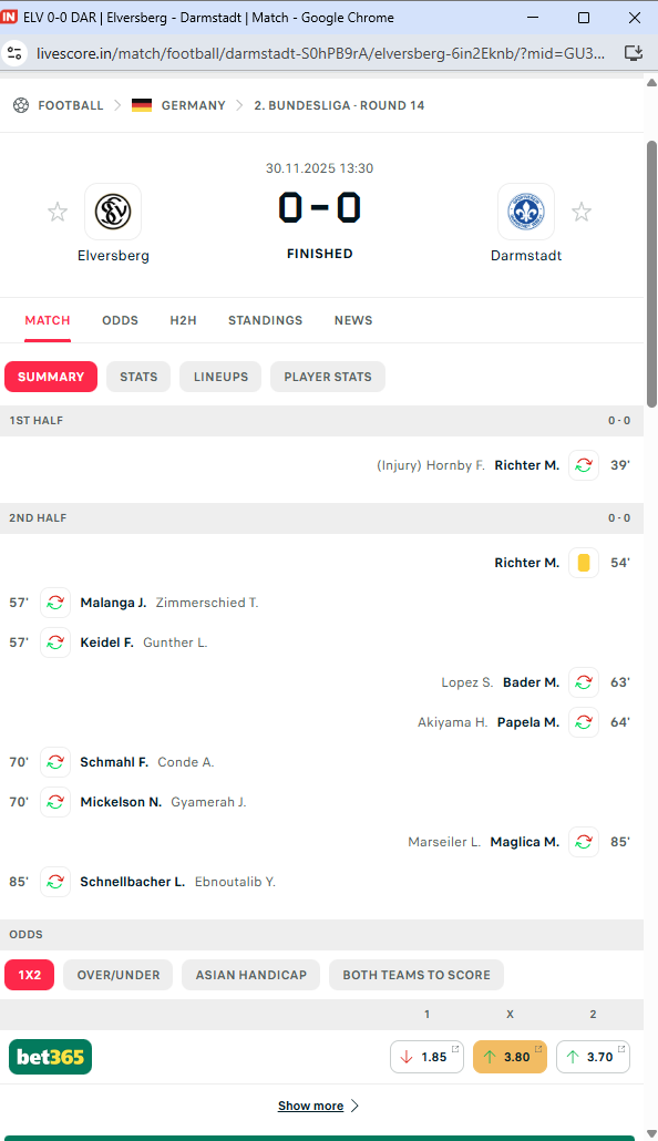 fixed games fixed games
