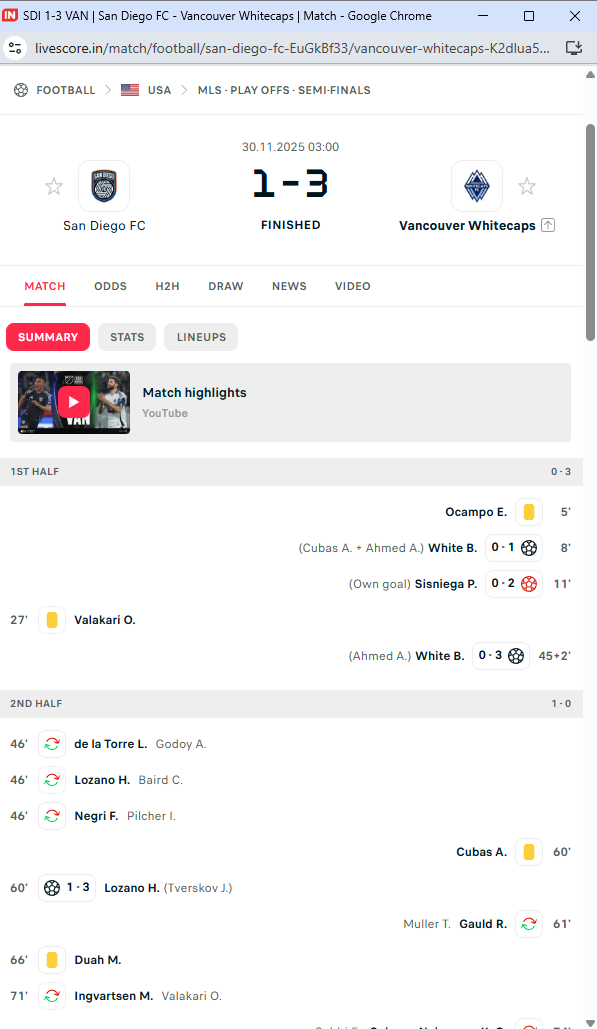 free fixed matches today free fixed matches today